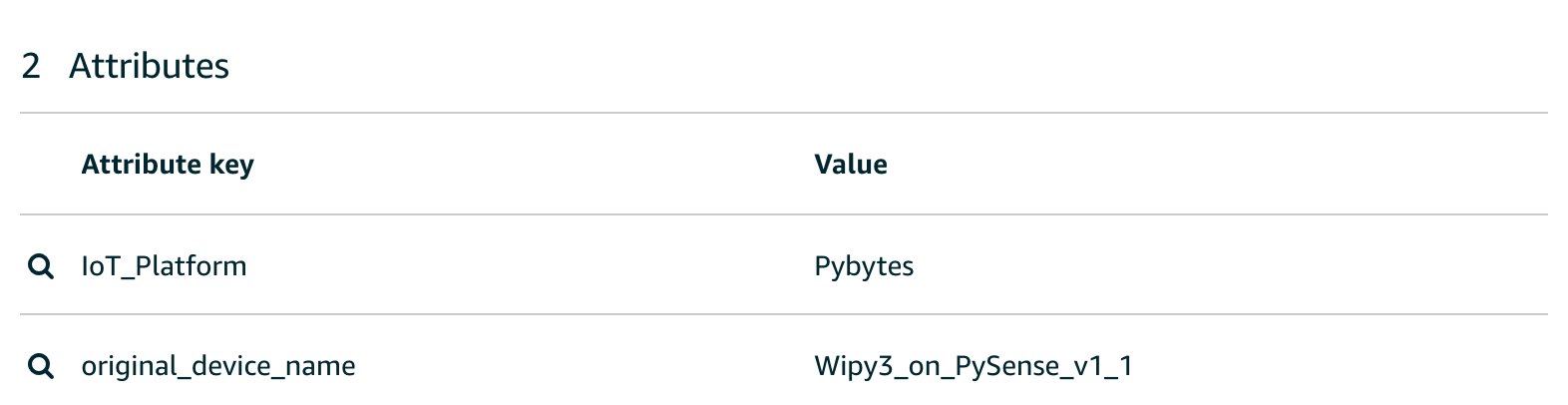 Device&rsquo;s attributes
